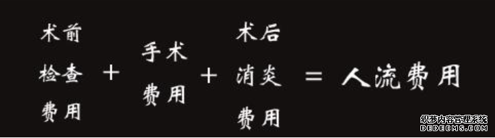 马鞍山血泪史纯干货！！科学人流才不用花很多钱~