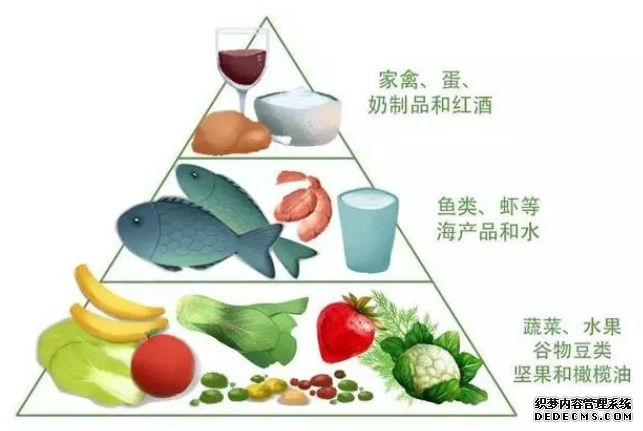 马鞍山当涂县多次人流后该吃些什么？