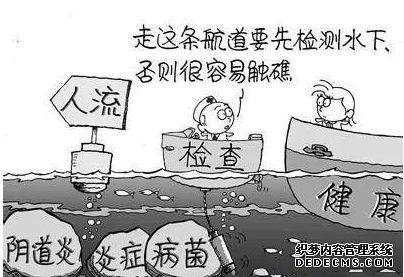 马鞍山含山县人流前为何要做妇科检查