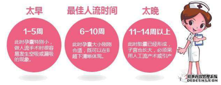 马鞍山和县人流术前做检查有什么好处
